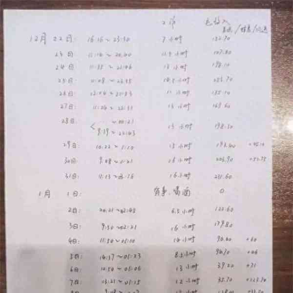 今日最新资讯 大学教师体验送外卖 站方回应争议