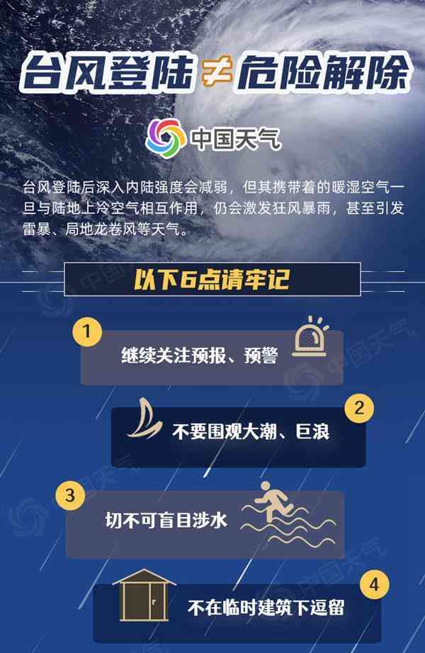  台风“海葵”再次登陆福建，福建广东需警惕局地极端降雨。