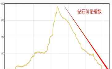  酱香咖啡合作茅台，掀起市场狂潮