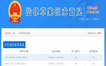  "风波未了!" 修订草案引发争议