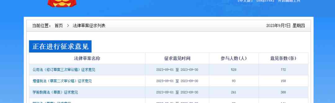  治安管理处罚法修订案引发广泛担忧，法治社会何在？