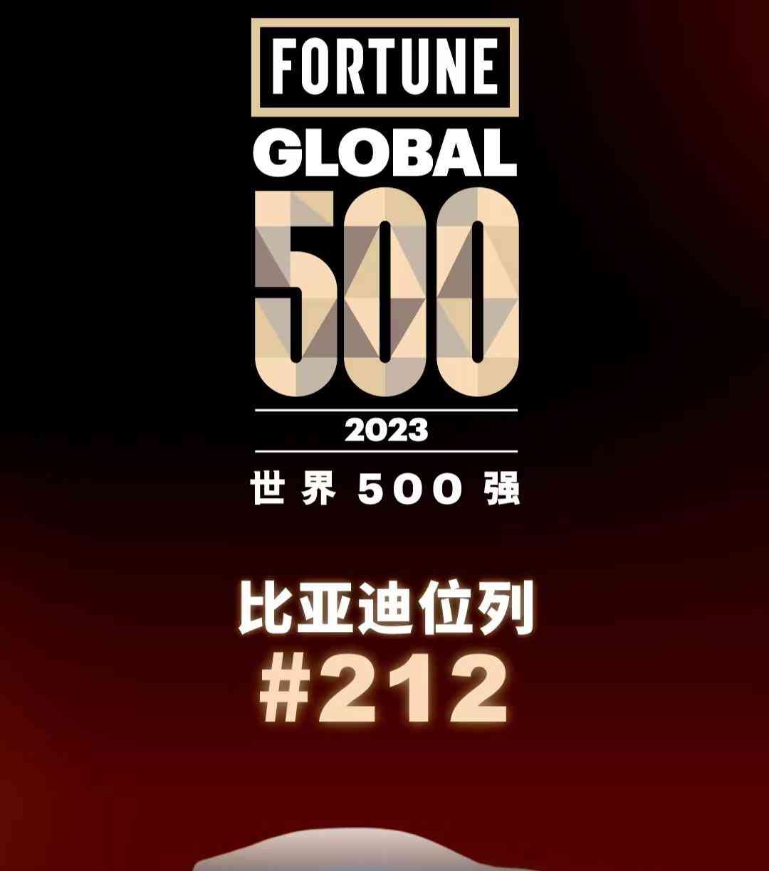  比亚迪：中国汽车巨头的崛起