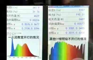 南京小学教室光线不足引家长担忧