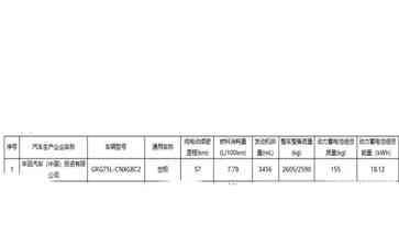 金戈铁马世极豪华SUV即将登陆国内市场
