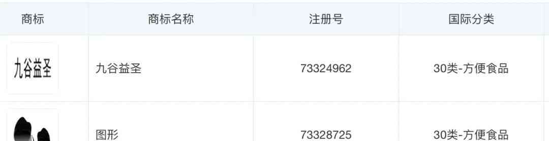  张核子再度进军预制菜领域，核酸之王引领创新潮流！