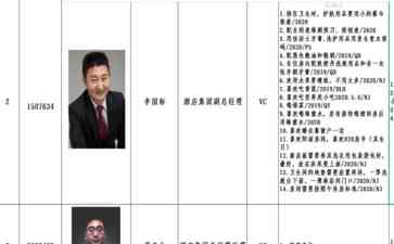  《恒大帝王级待遇曝光，领导们的奢华生活备忘录竟然流传》
