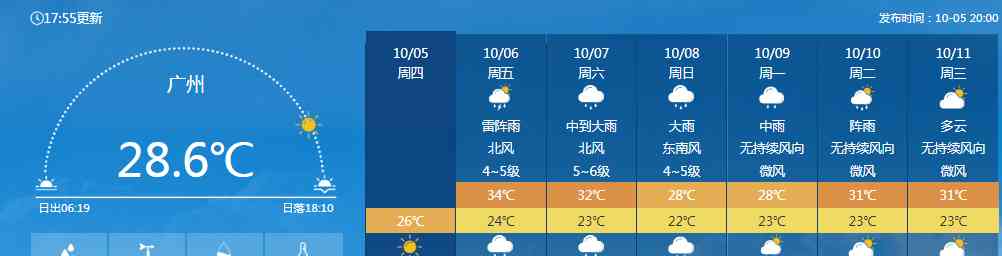 强台风“小犬”登陆台湾，返程受“雪上加霜”！