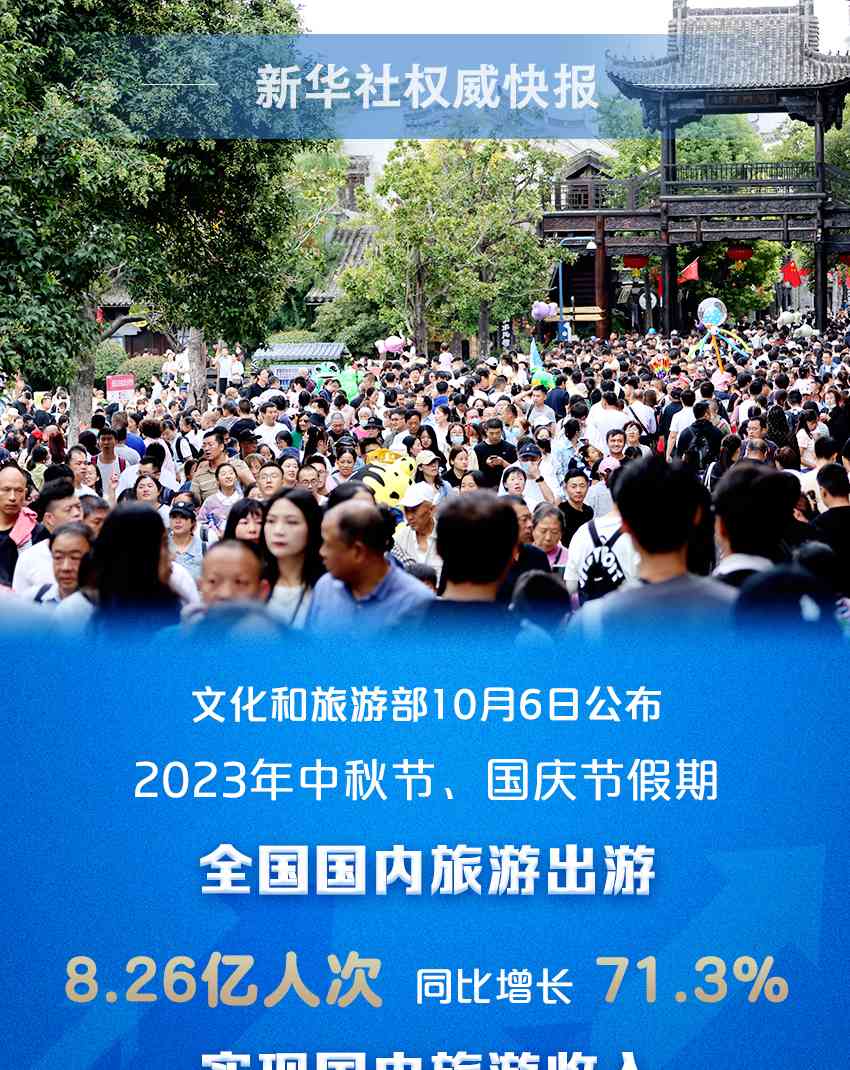  中秋、国庆双节，惊喜连连！