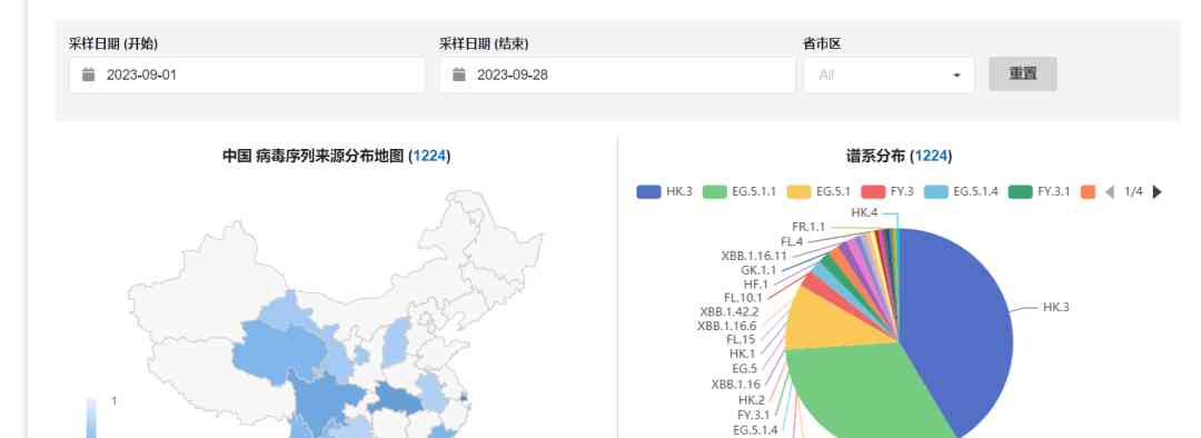  新冠再起! 后遗症成焦点