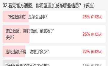  深圳"北极鲶鱼"局长钟庚赐被党纪监委开除！敛财串供，贪腐行径暴露