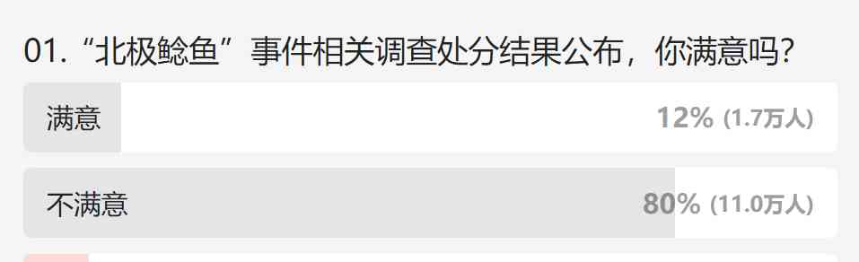  深圳"北极鲶鱼"局长钟庚赐被党纪监委开除！敛财串供，贪腐行径暴露