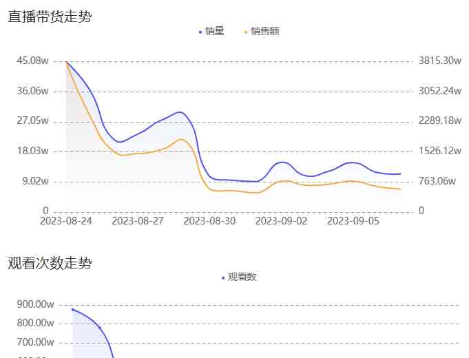  "年少无知，罪该万死？！中学生表演‘刺杀安倍’引发全民担忧！"