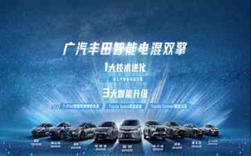 广汽丰田混动车全面加速普及！销量突破百万！