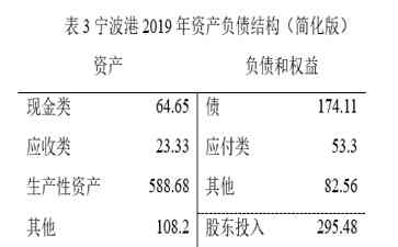  中国“一带一路”：持续前行