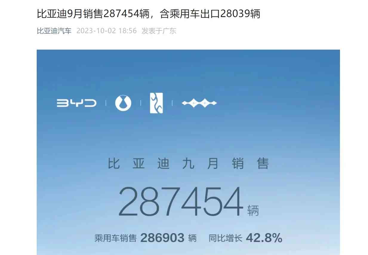 预计第三季度上演逆袭，净利润或再创佳绩！中国知名车企比亚迪日前发布了2023年前三季度业绩预告。据悉，预计前三季度净利润