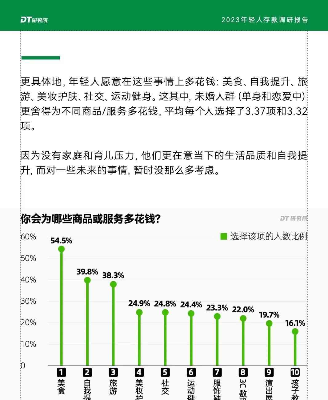年轻人存款百态揭秘！10万元才算有底气？