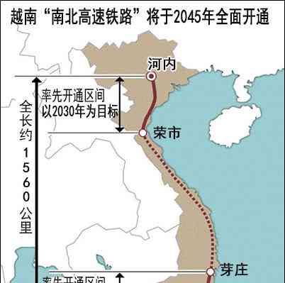  越南计划加强与中国交建合作 业务进一步扩大