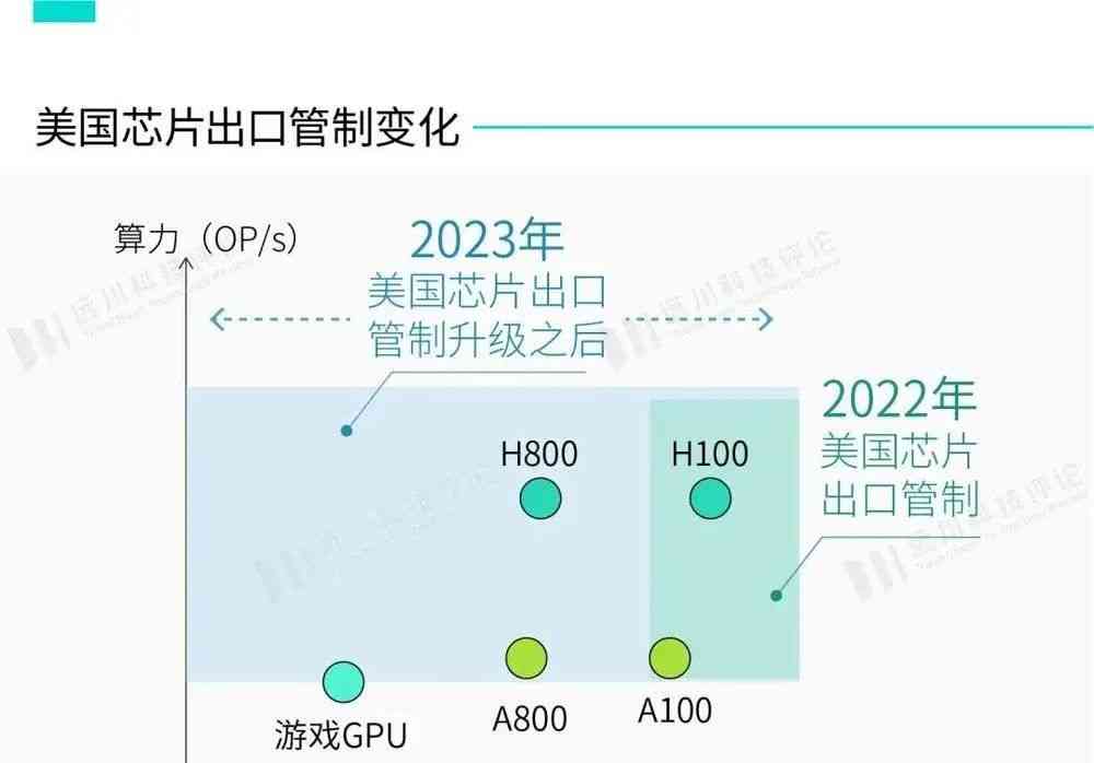  黄仁勋祭扫美智库：彩虹屁暖心 年轻小同志被清除