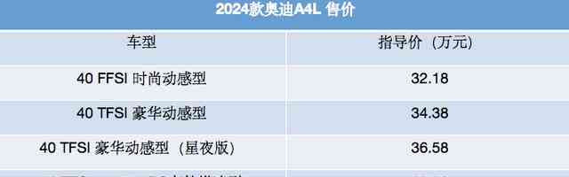 豪华进阶之作