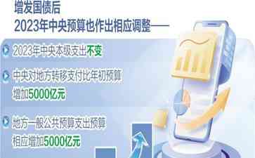  资金有了去处，国债增发再出发！