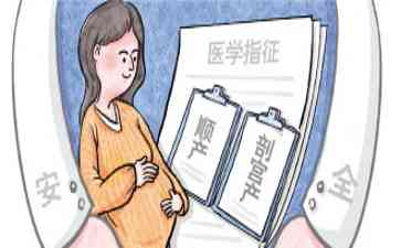 孕妇权利盘点，生产方式由谁决定？