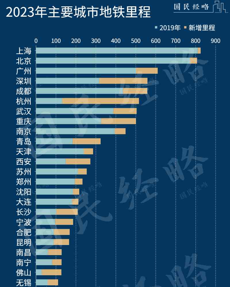  宁波新政：凯风再不放开，就来不及了！