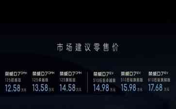  "国内自主汽车品牌加速发力 新能源车型狂揽市场"