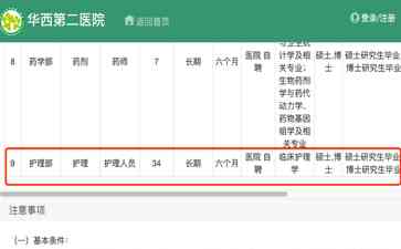  四川大学华西第二医院护士岗位要求飙升，网友纷纷感慨山高水长