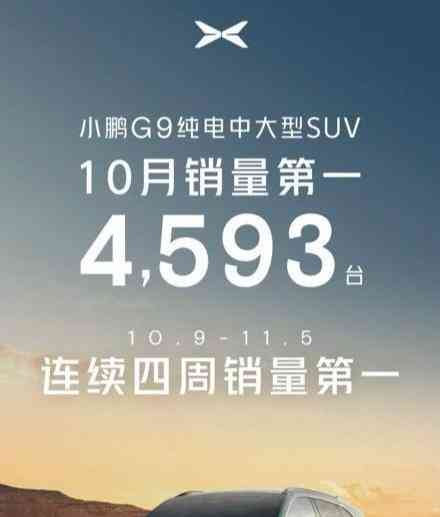 小鹏G9荣登纯电SUV销量榜首，智驾MAX版本热销！