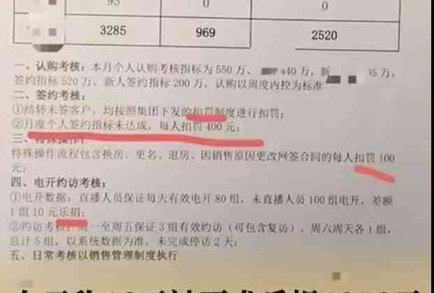  乐捐成了恶梦，高女士拼命辞职