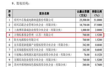  立讯精密家族办公室火爆车规级碳化硅