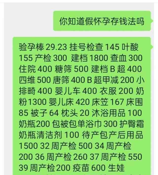  零花钱攒老本，假装怀孕成时尚！