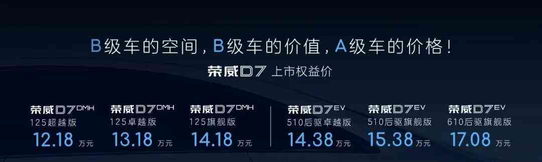  荣威D7首发，云感座驾引领新潮流！