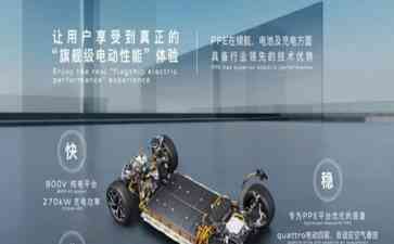 奥迪Q6e-tron荣耀登场，纯电动技术巅峰之作！