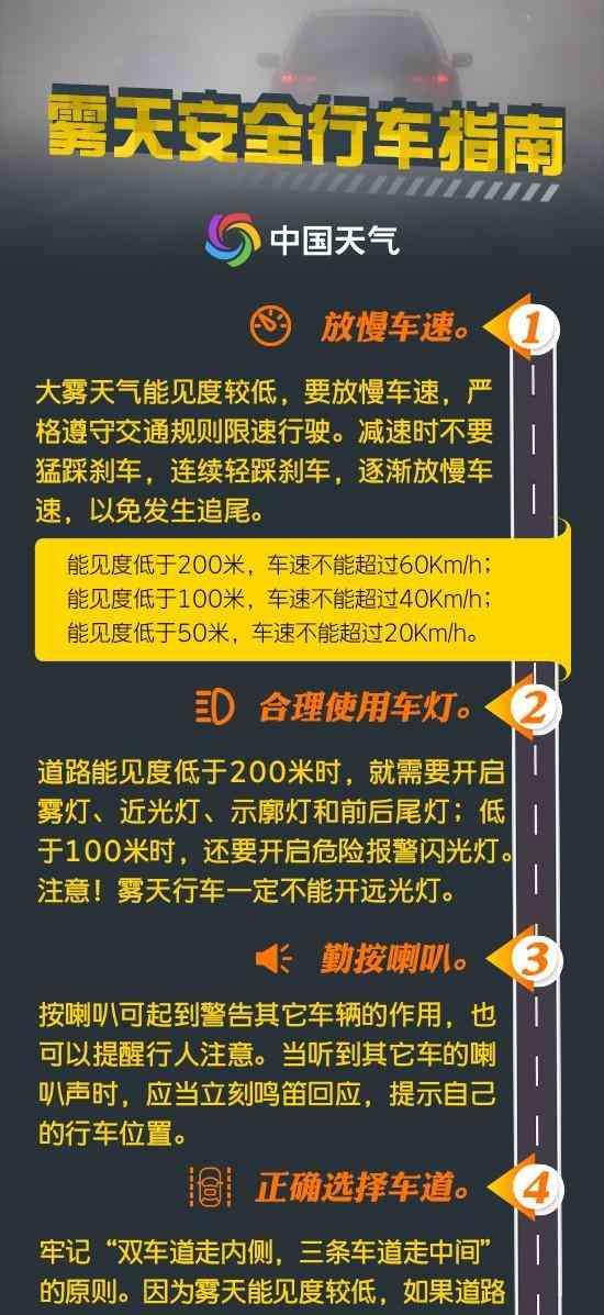  大雾来袭，安全行车须知