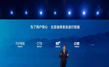 中国新能源汽车领先全球，智能控制系统“云辇”引领技术革命