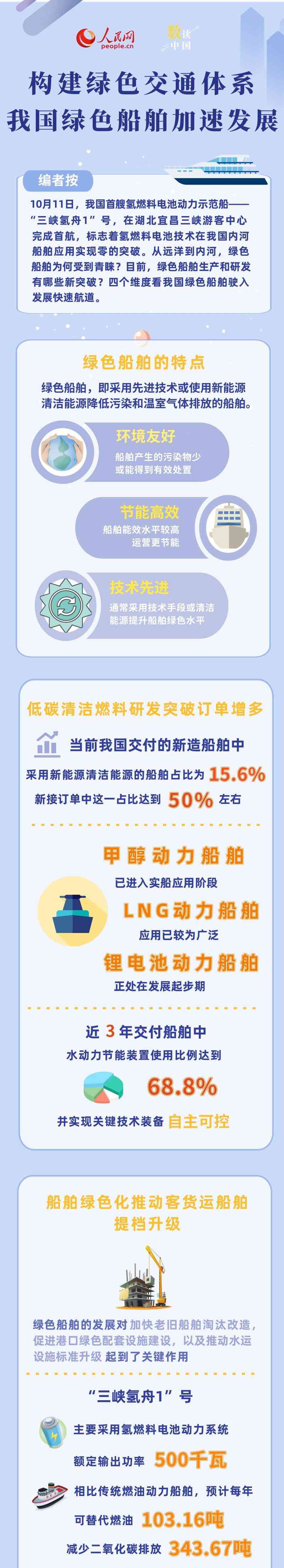 独特创意！一则令人热血沸腾的新闻