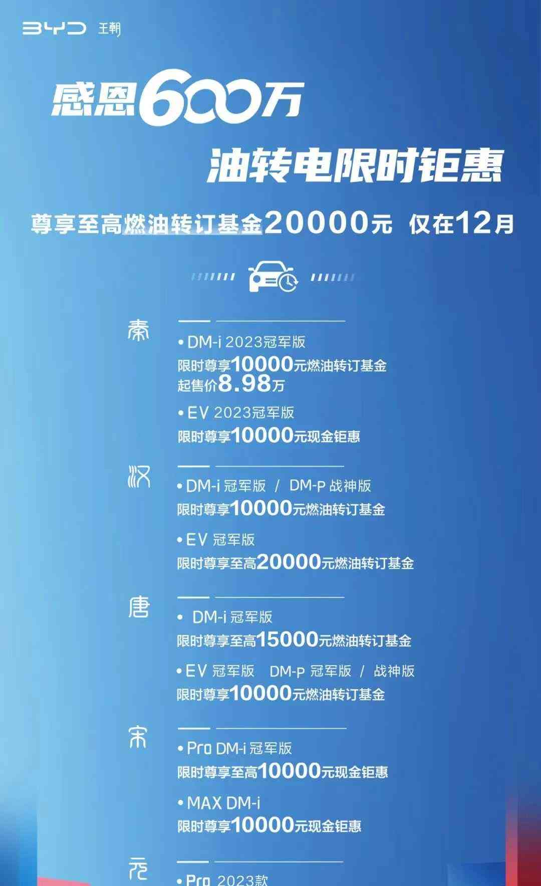  比亚迪“感恩600万限时钜惠”唤醒年末车市狂欢！