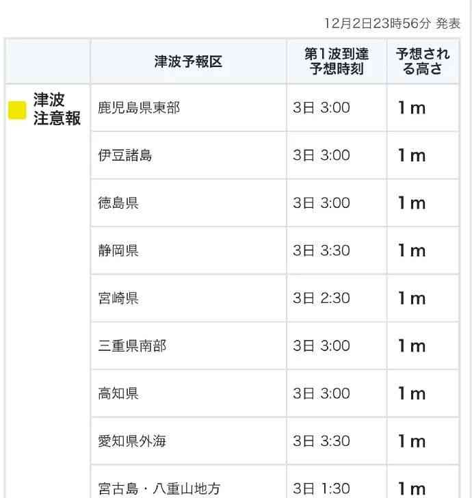  菲律宾附近海域强震 安全警示提醒