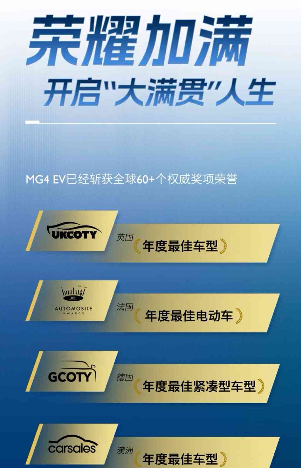 霸气回暖，11月销量再创新高，华龙网揭秘
惊！MG4 EV欧洲市场十月交付量连击破万，再次斩获冠军宝座，销售达11115