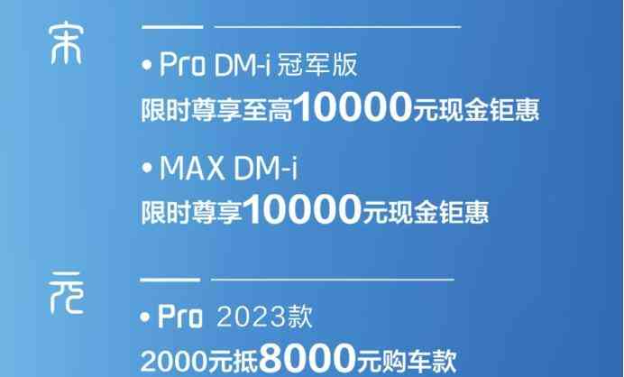  比亚迪巅峰之战！冲击300万辆年销目标