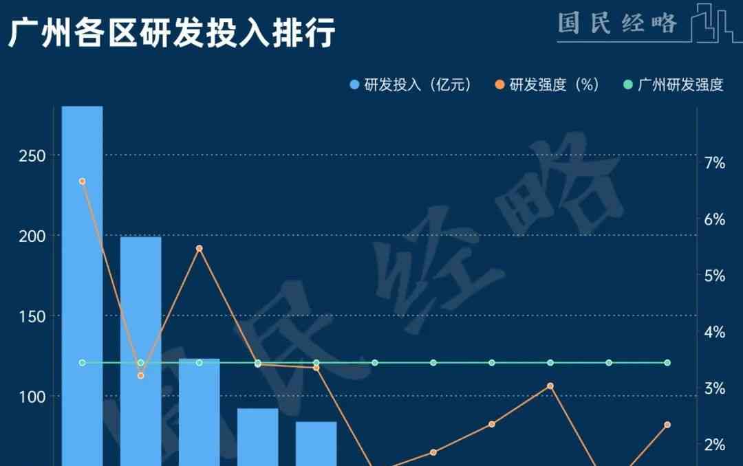  万亿级产业如风起，城市大洗牌来袭！