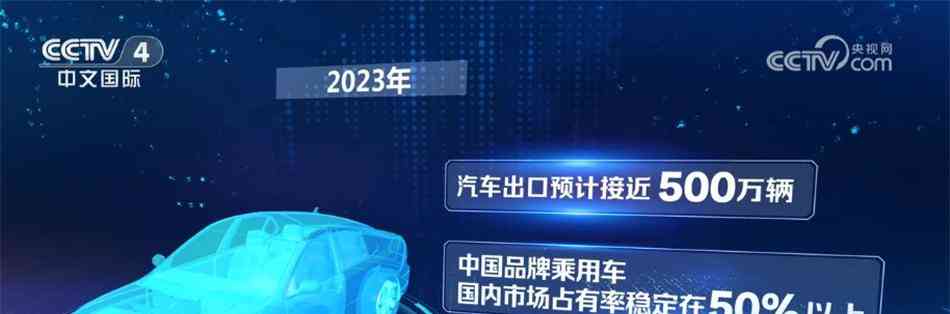 中国品牌乘用车市场份额将稳定在50%以上，汽车产业成经济增长主力军