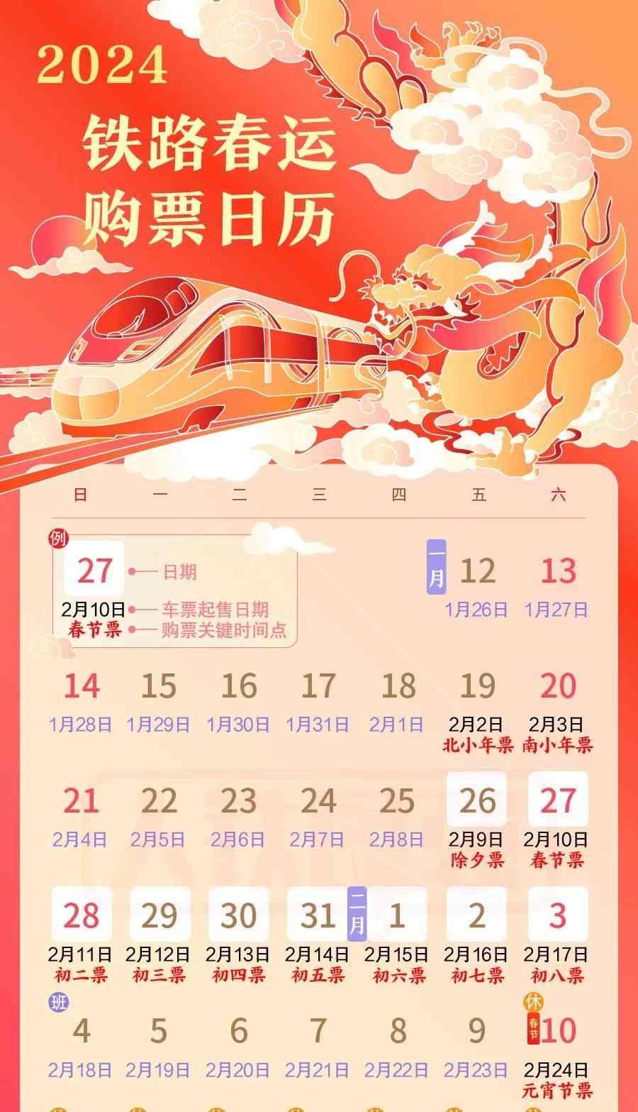 铁路12306网站优化升级候补购票功能，提高旅客购票体验