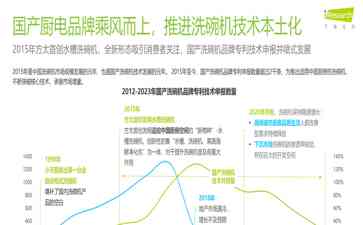 方太洗碗机风靡全国，成为中国第一品牌！