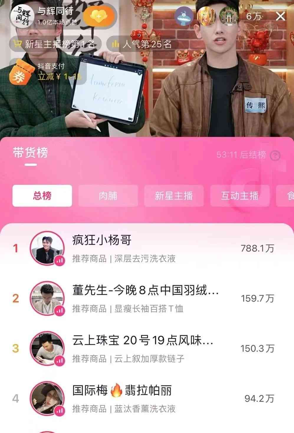 “与辉同行”东方甄选出策巧分成  董宇辉收益仍暗流涌动