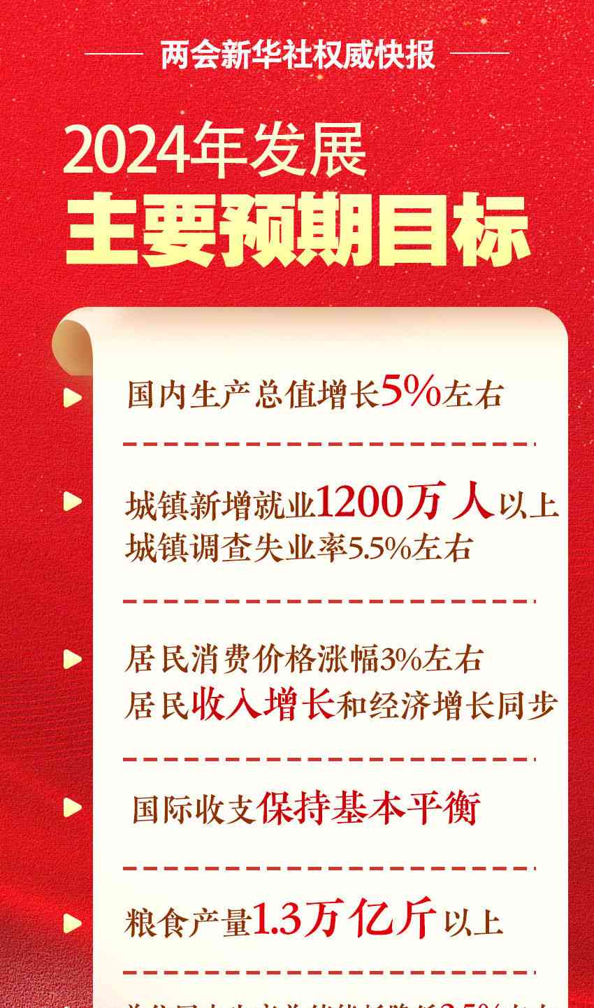  金融巨无霸腾飞，国家GDP蓄势待发！