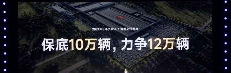 雷军年度演讲：小米造车背后的勇气与新品惊艳亮相