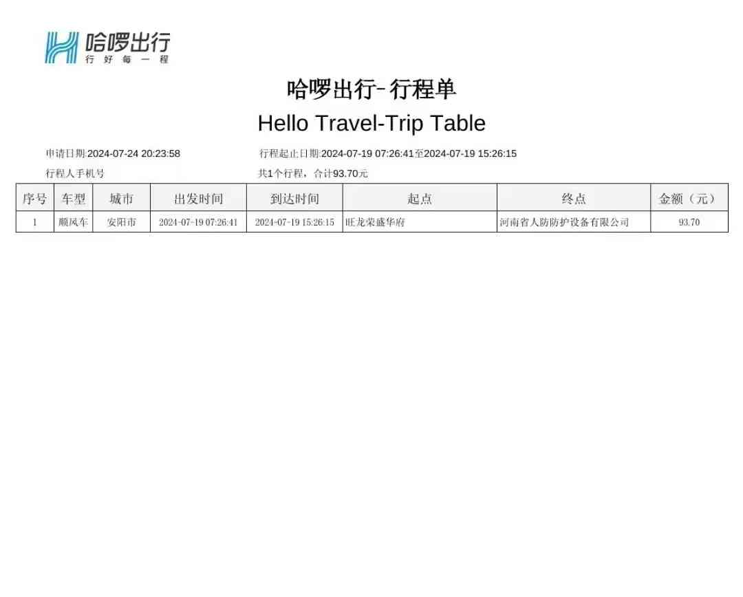 哈啰顺风车惊现“甩客”事件，13岁少年高速口被遗弃！