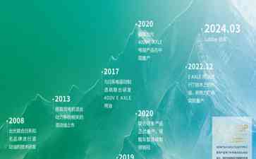  百年润滑巨擘出光集团，新能源领域的技术先锋！